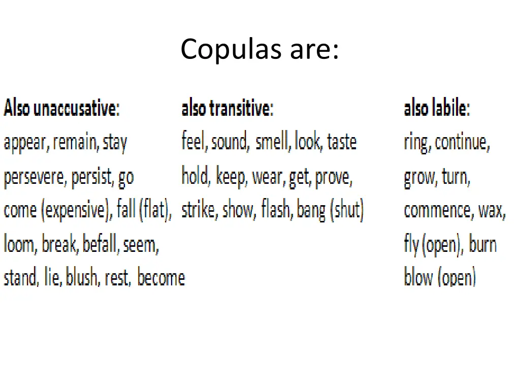 copulas are