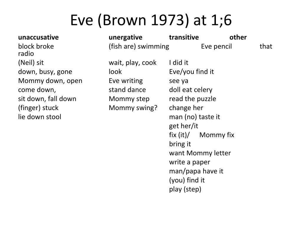 eve brown 1973 at 1 6