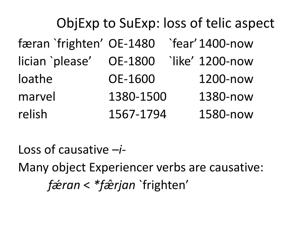 objexp to suexp loss of telic aspect