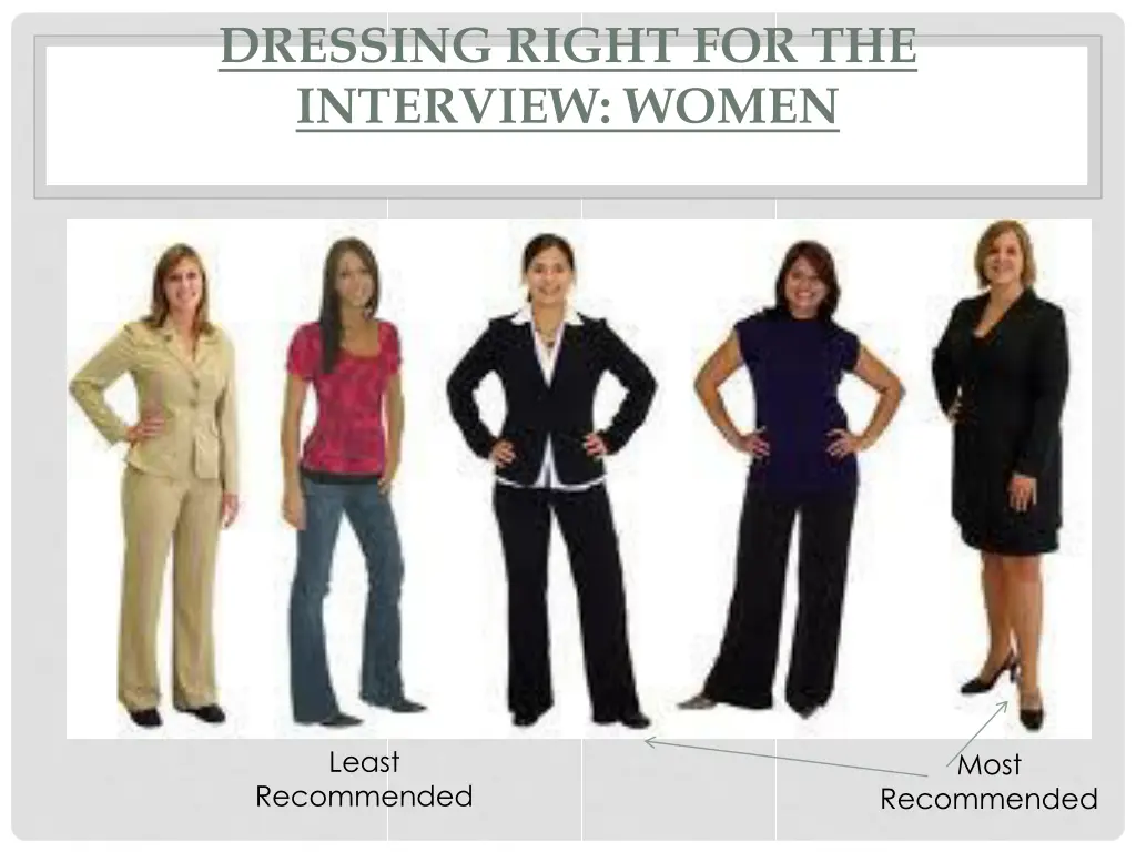 dressing right for the interview women