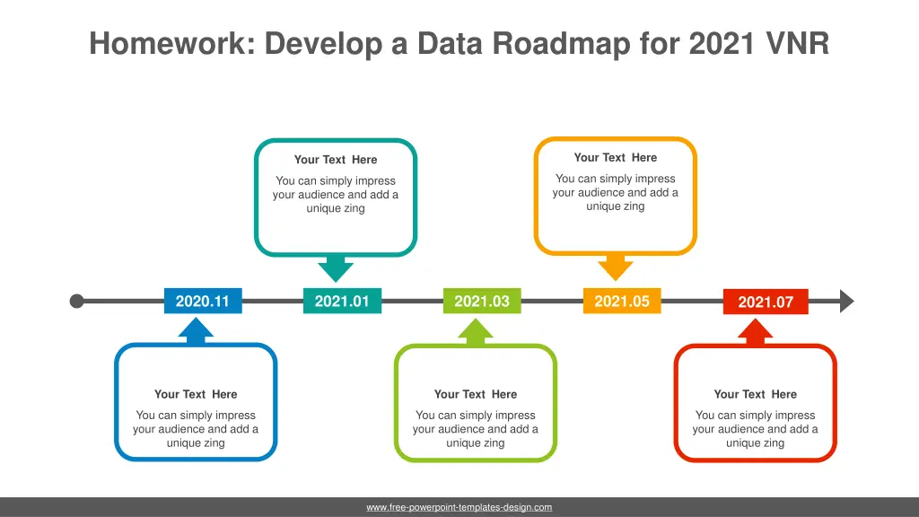 homework develop a data roadmap for 2021 vnr