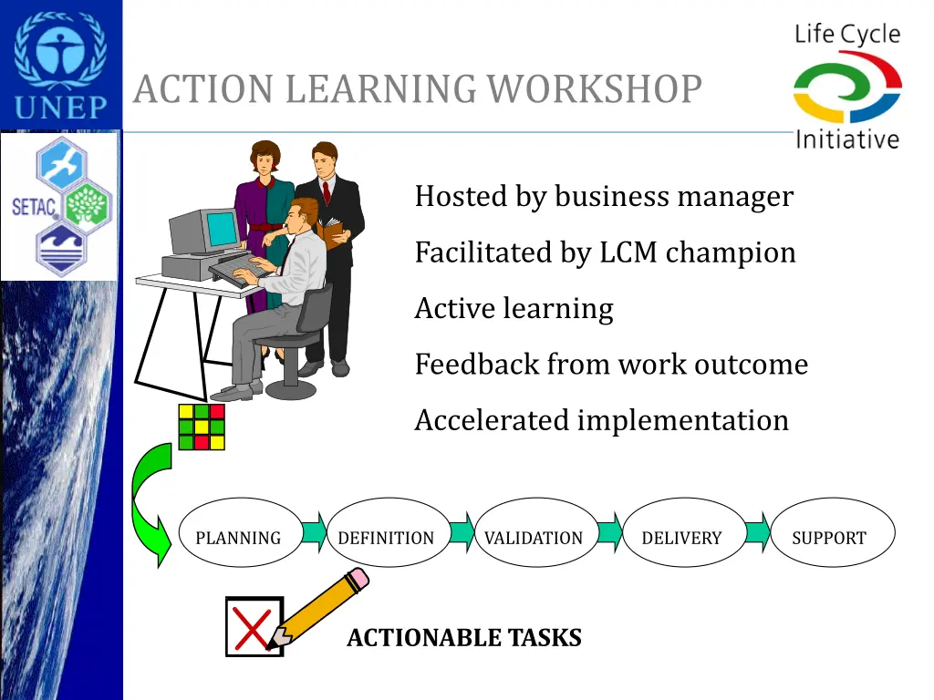 action learning workshop