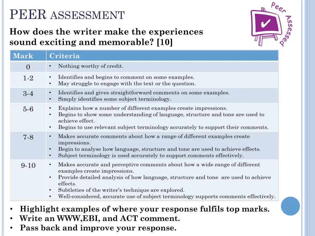 peer assessment how does the writer make