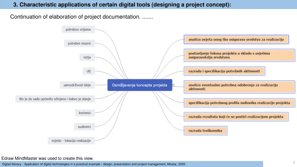 3 characteristic applications of certain digital 2