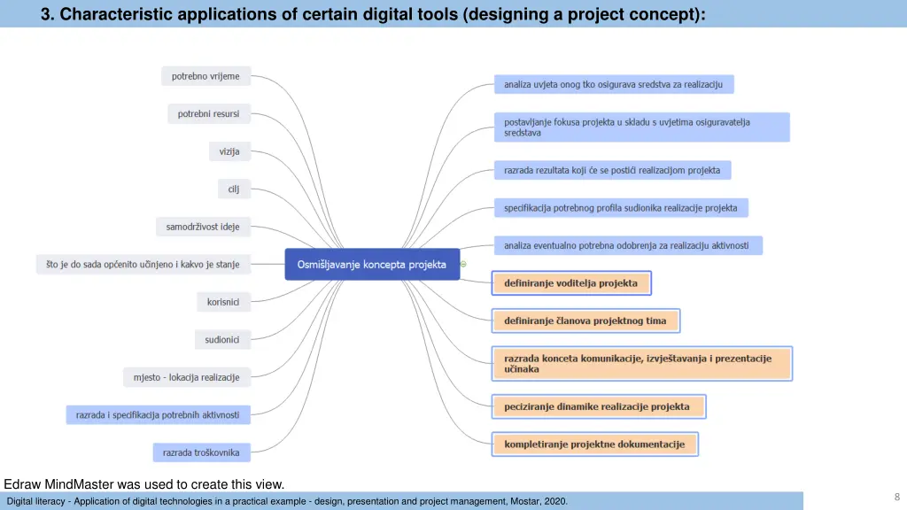 3 characteristic applications of certain digital 3