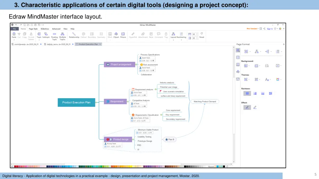 3 characteristic applications of certain digital