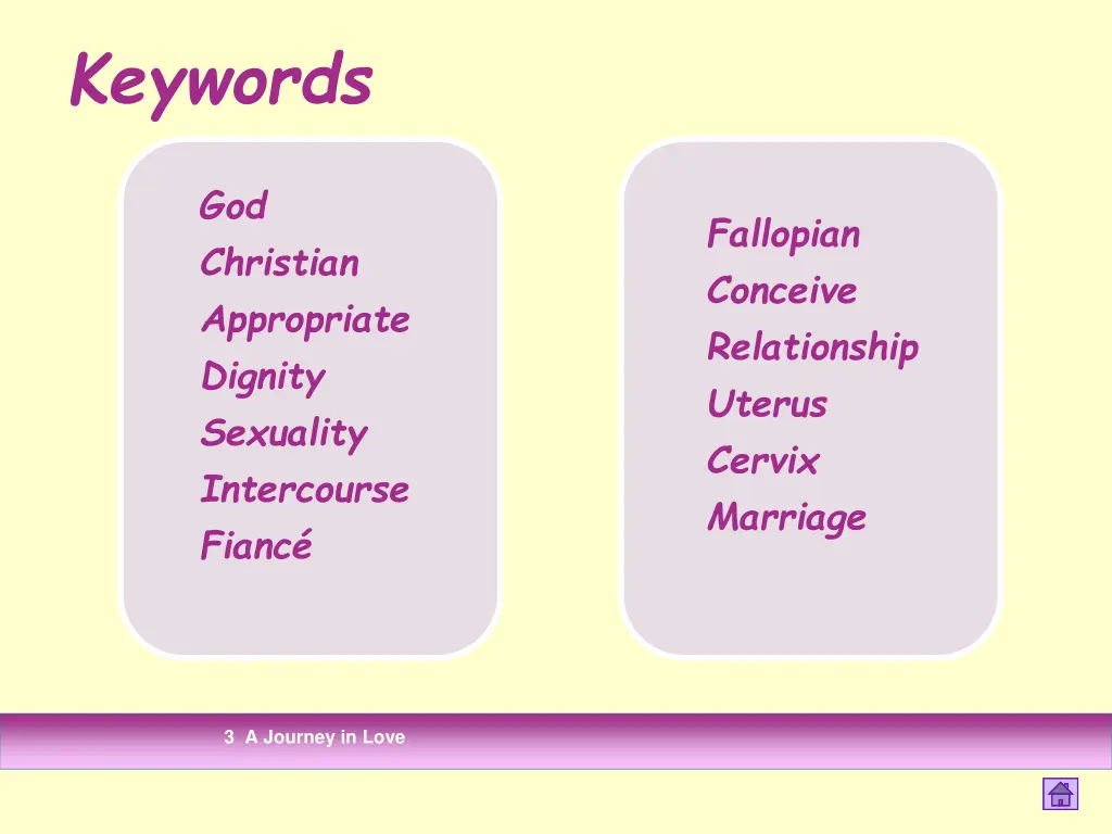 keywords 1