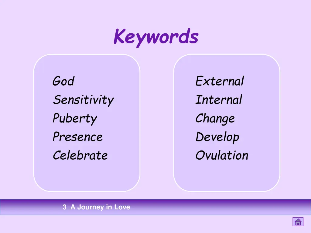 keywords