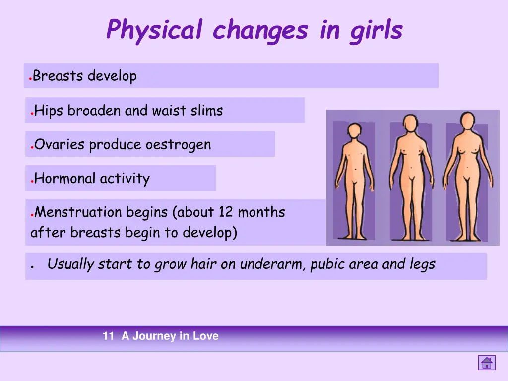 physical changes in girls