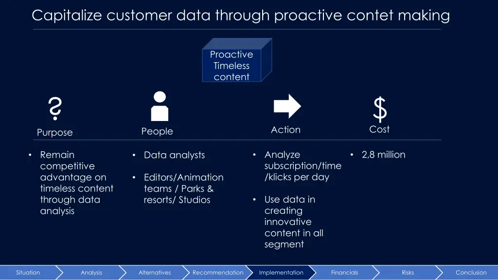 capitalize customer data through proactive contet