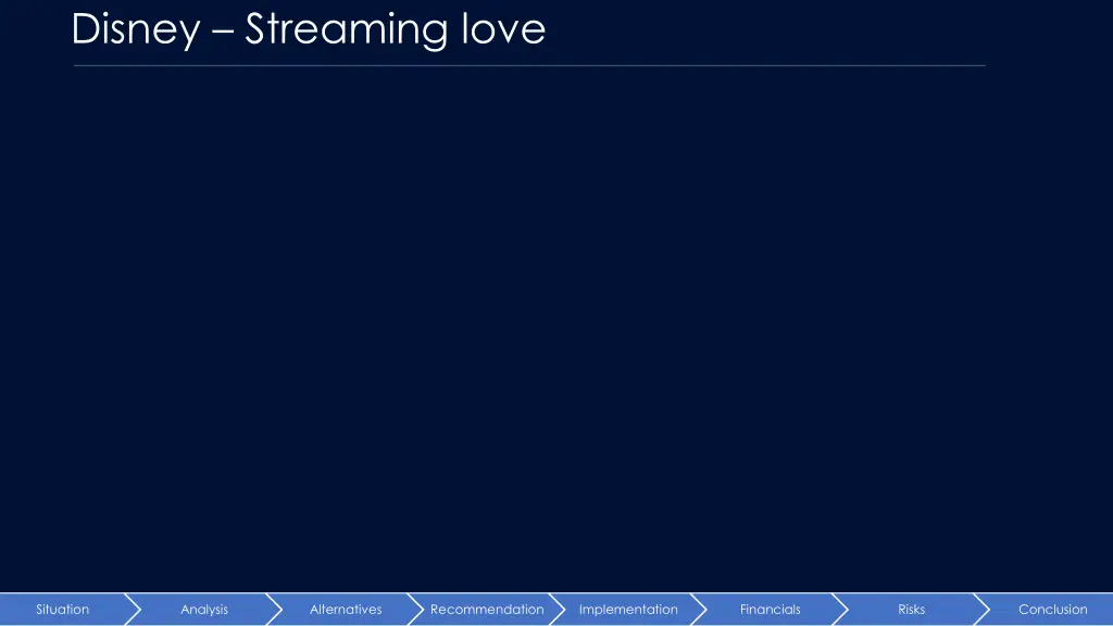 disney streaming love 1