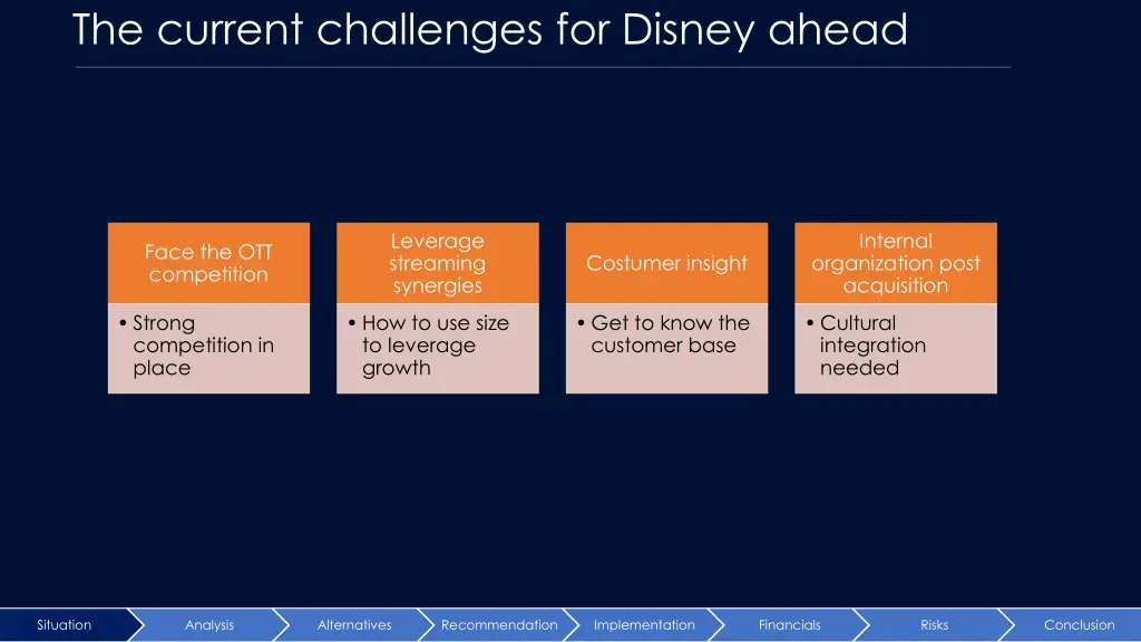 the current challenges for disney ahead