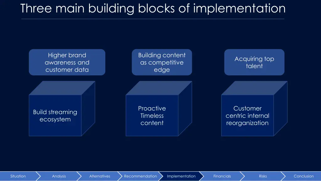 three main building blocks of implementation