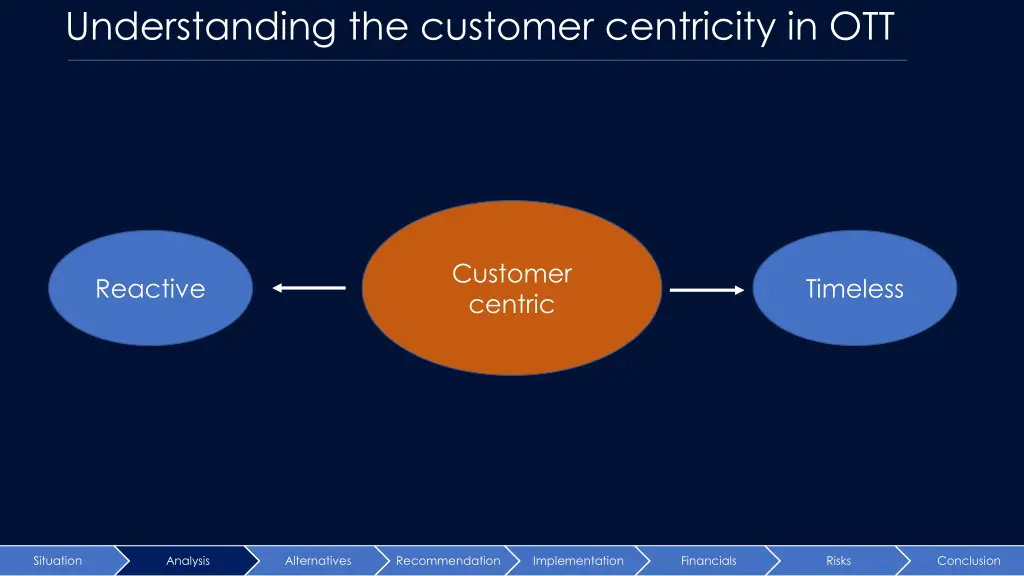 understanding the customer centricity in ott