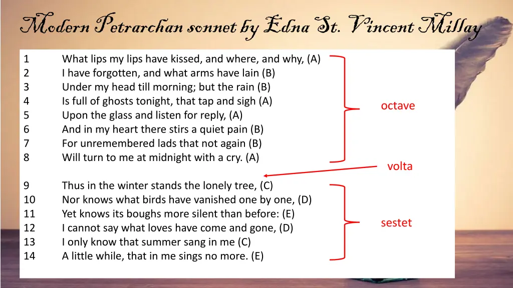 modern petrarchan sonnet by edna st vincent millay