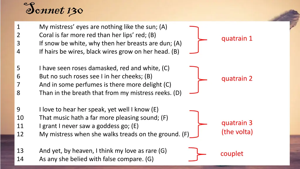 sonnet 130