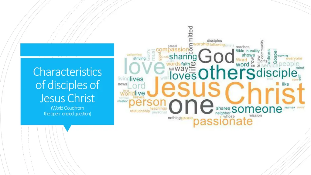 characteristics of disciples of jesus christ