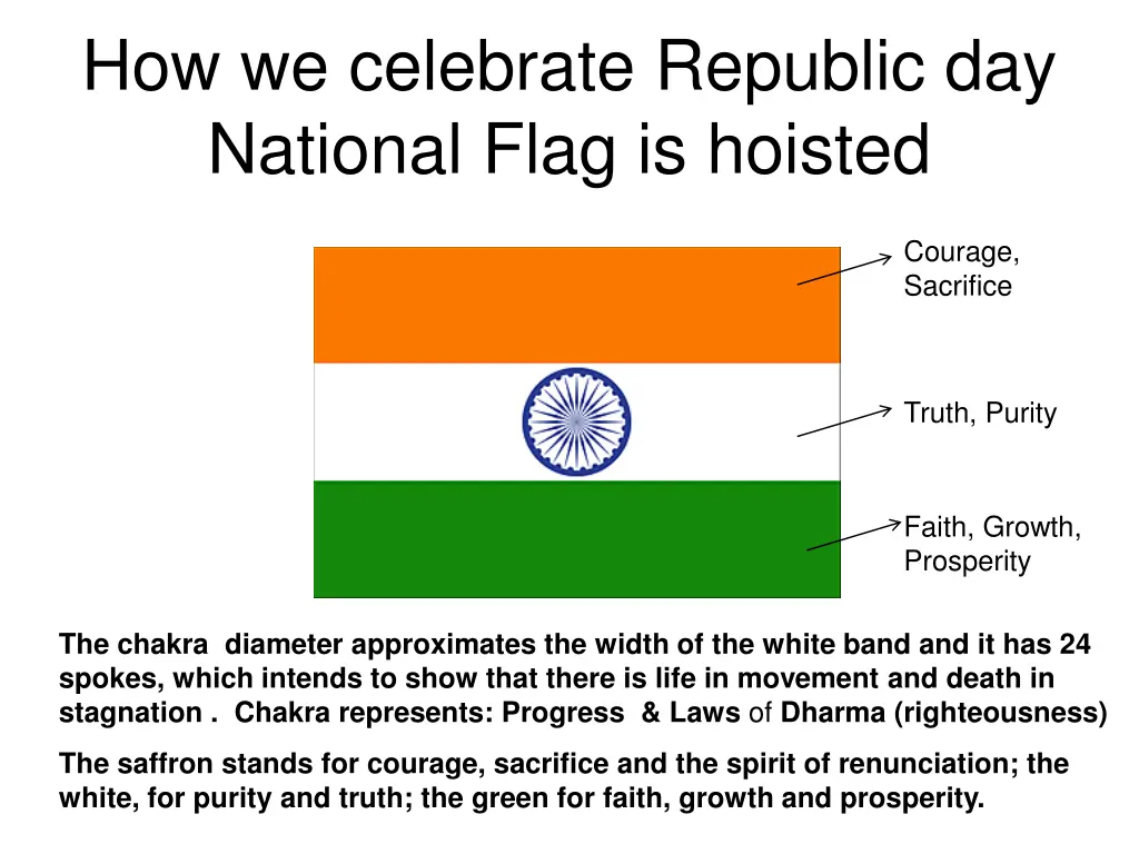 how we celebrate republic day national flag