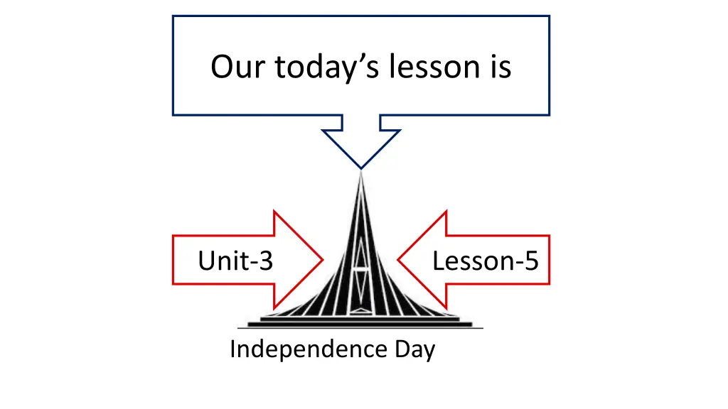 our today s lesson is