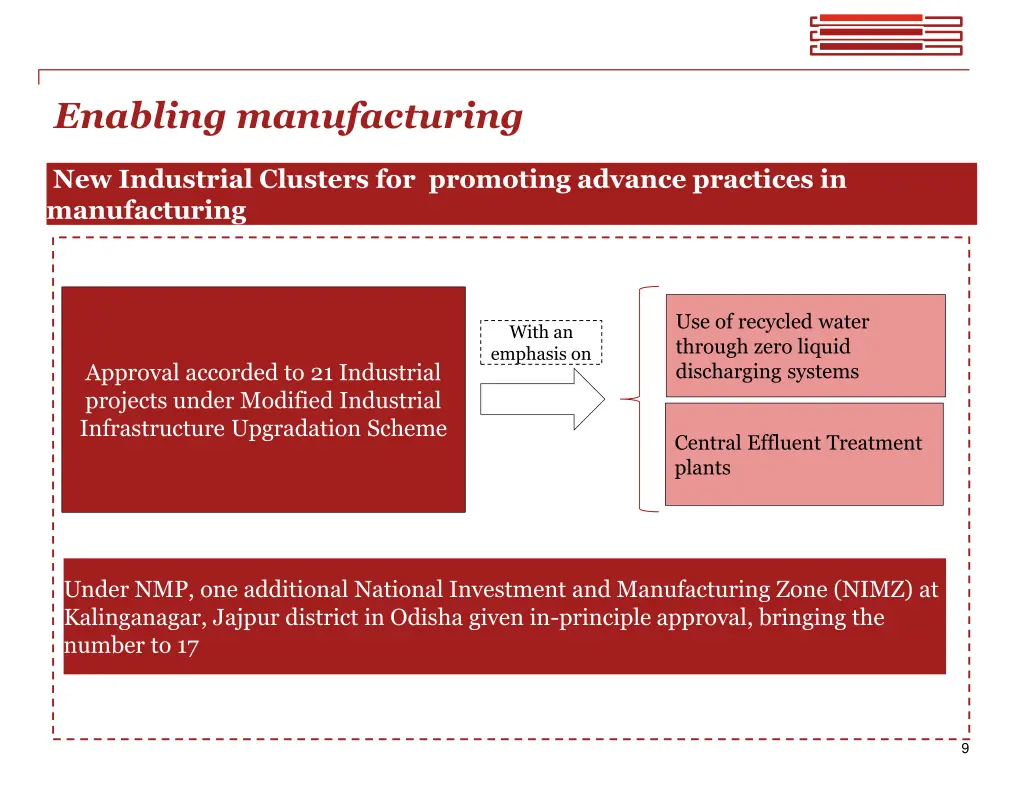 enabling manufacturing 1