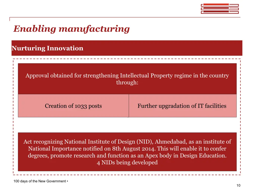 enabling manufacturing 2