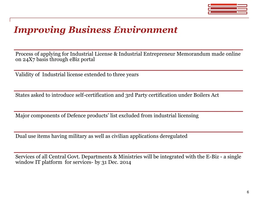 improving business environment