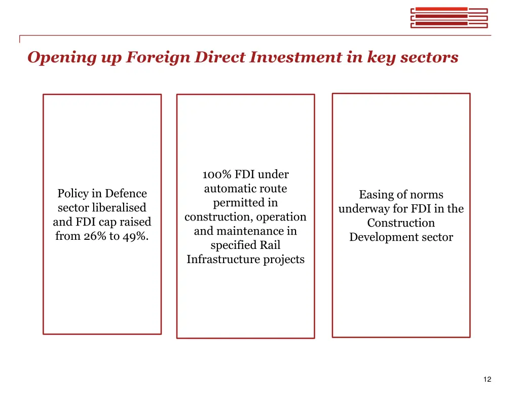 opening up foreign direct investment