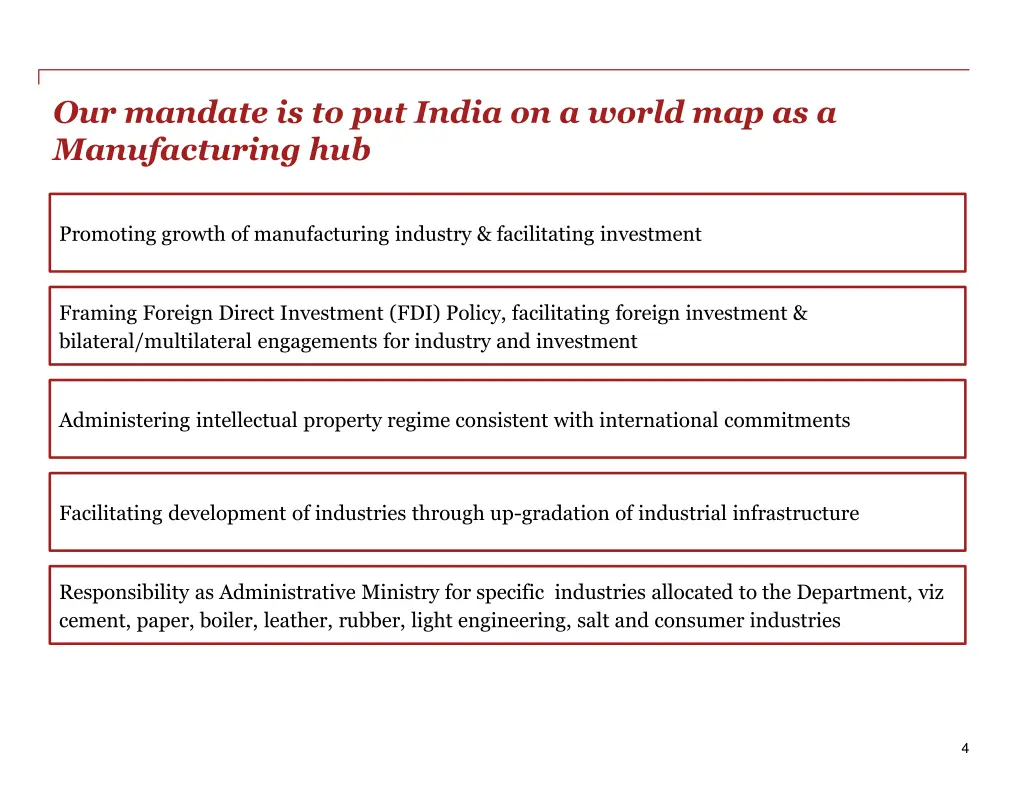 our mandate is to put india on a world