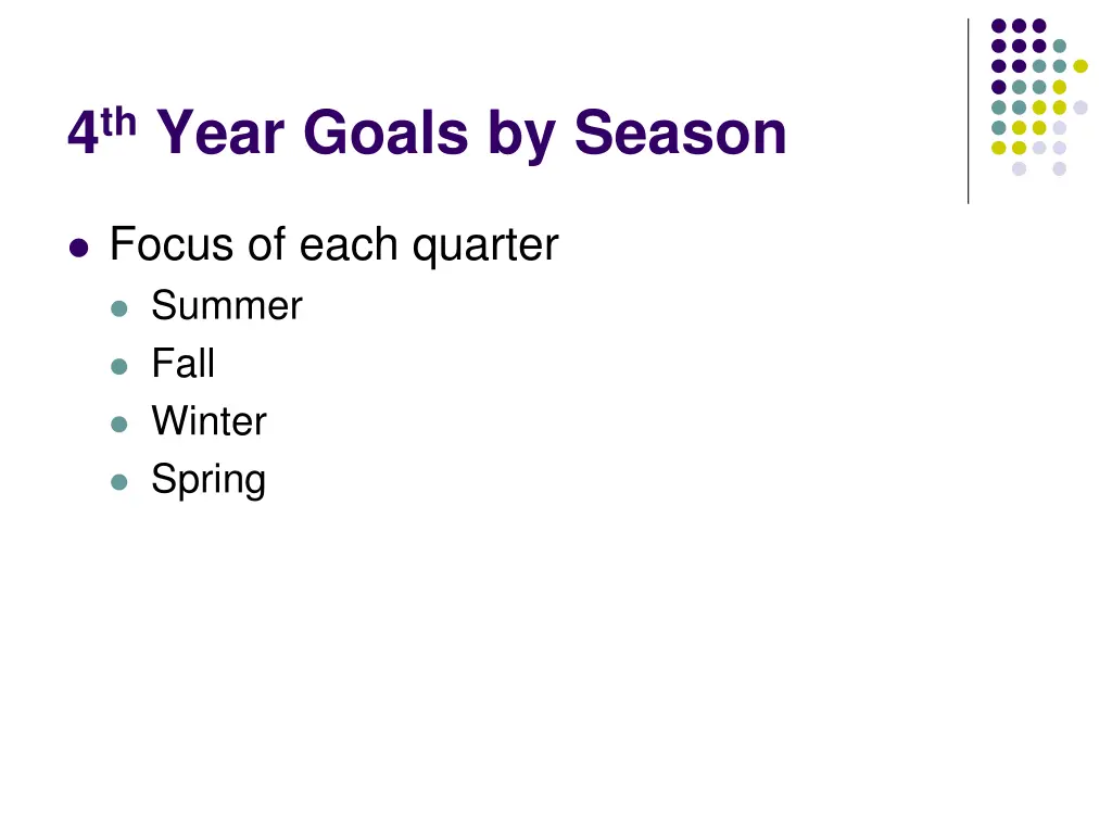 4 th year goals by season