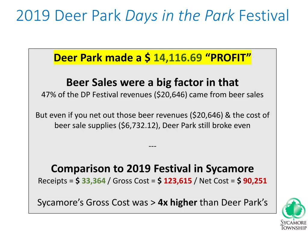 2019 deer park days in the park festival 2