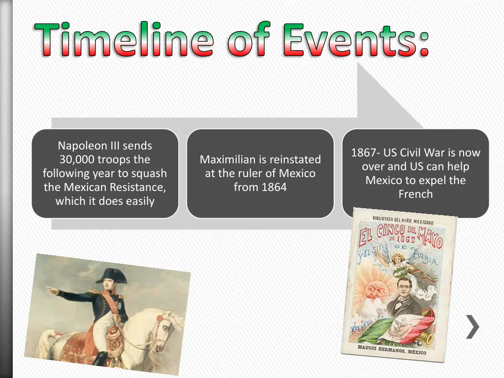 timeline of events 2