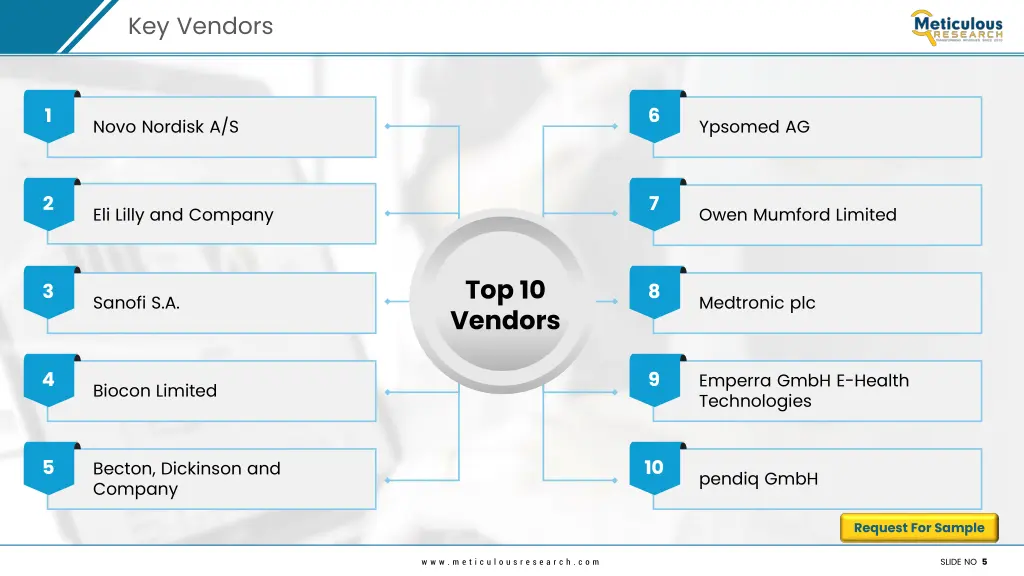 key vendors