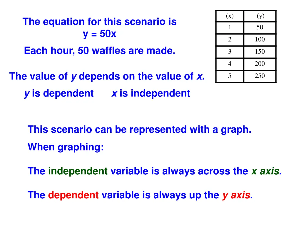 slide13