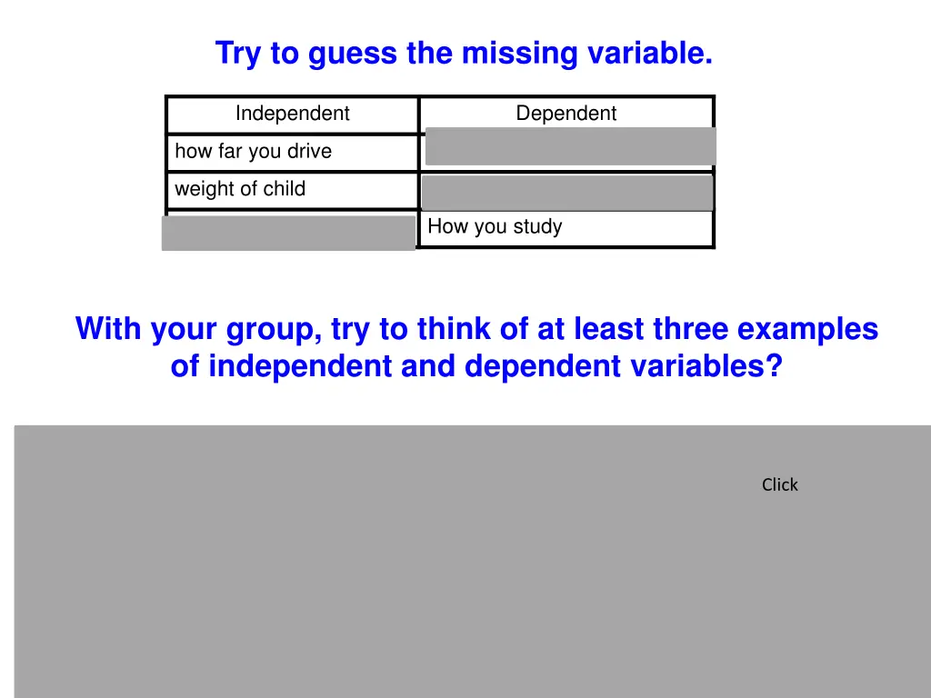 try to guess the missing variable