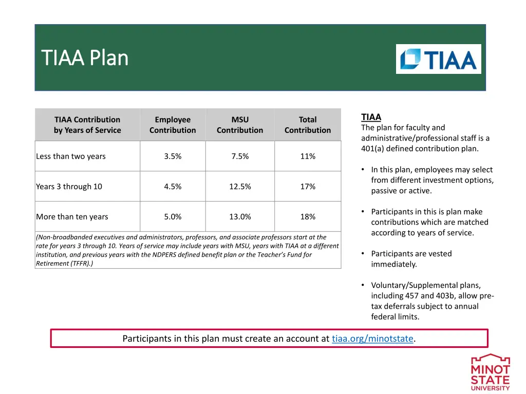 tiaa images jpg