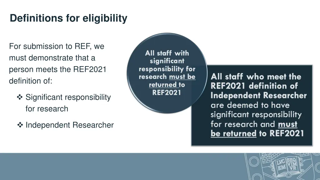 definitions for eligibility