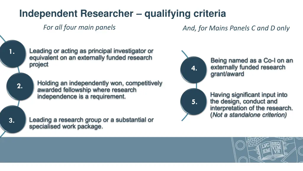 independent researcher qualifying criteria