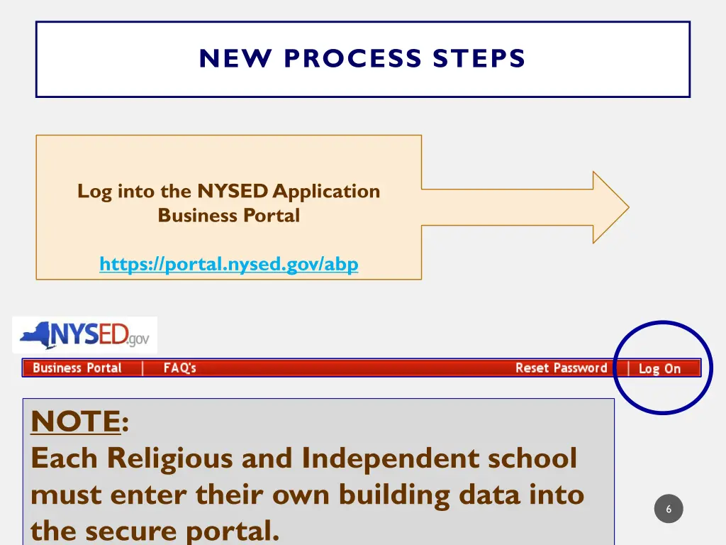 new process steps