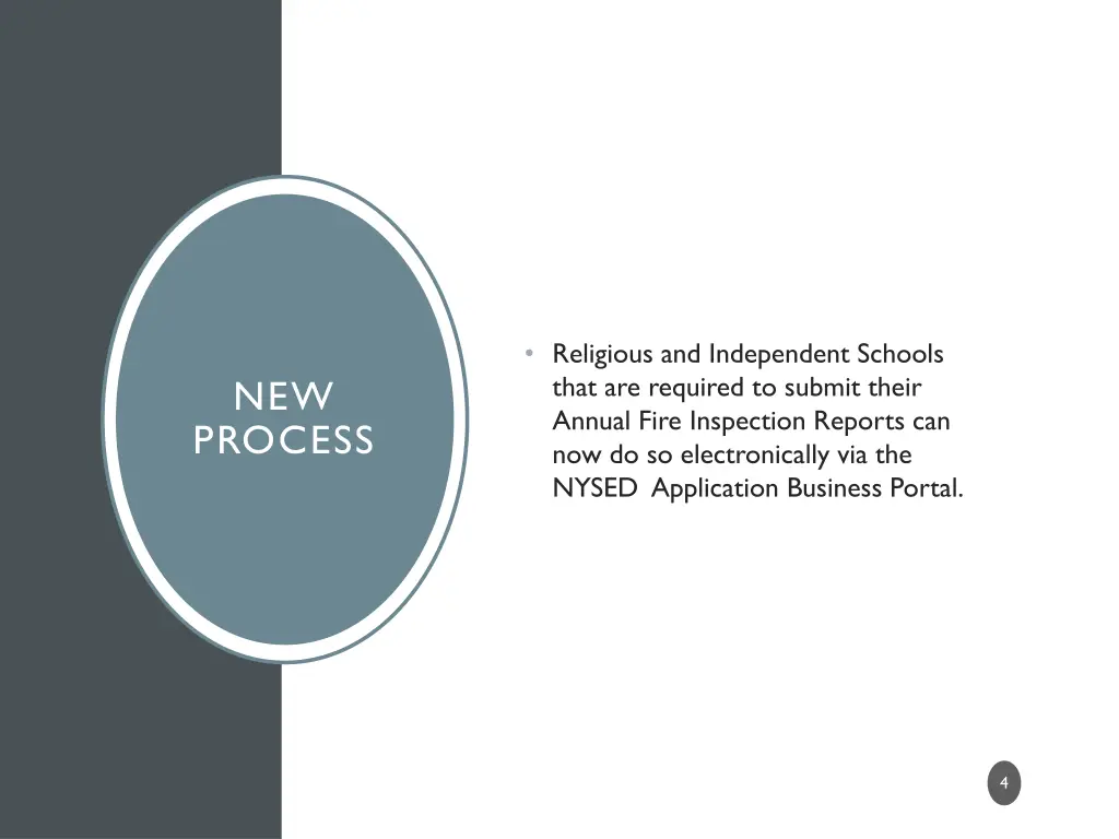 religious and independent schools that