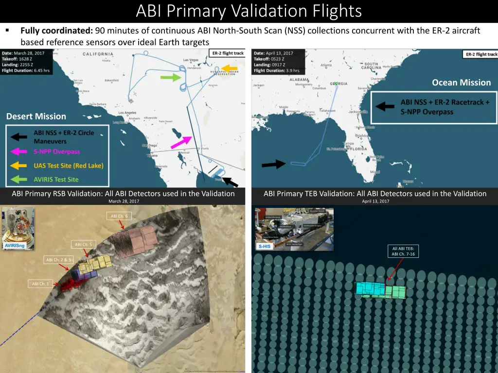 abi primary validation flights