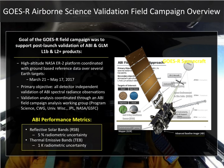 goes r airborne science validation field campaign