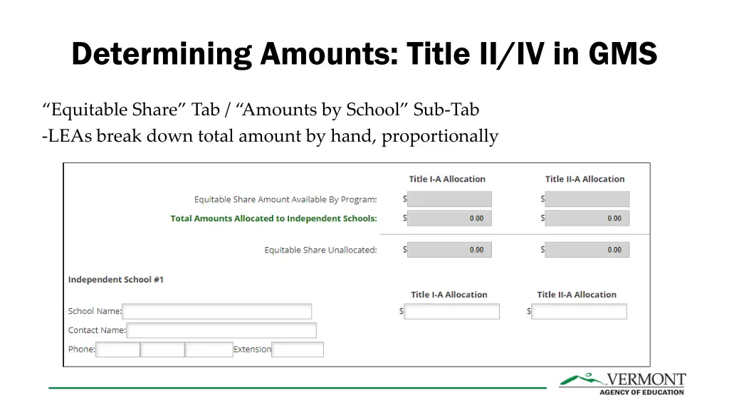 determining amounts title ii iv in gms 1