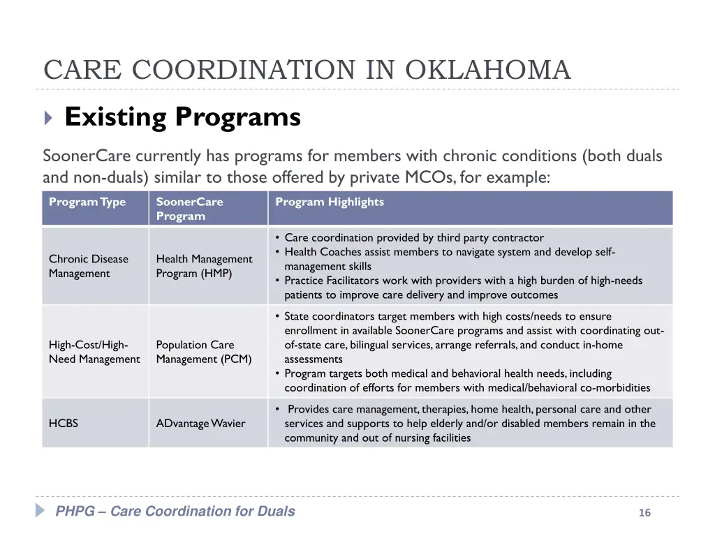 care coordination in oklahoma