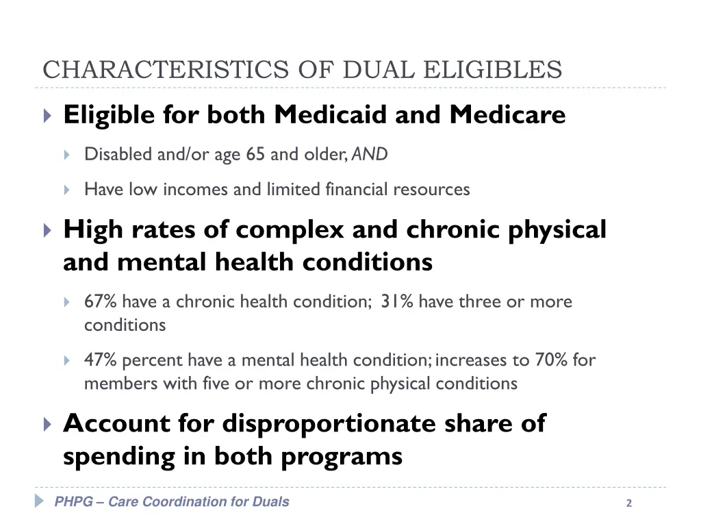 characteristics of dual eligibles