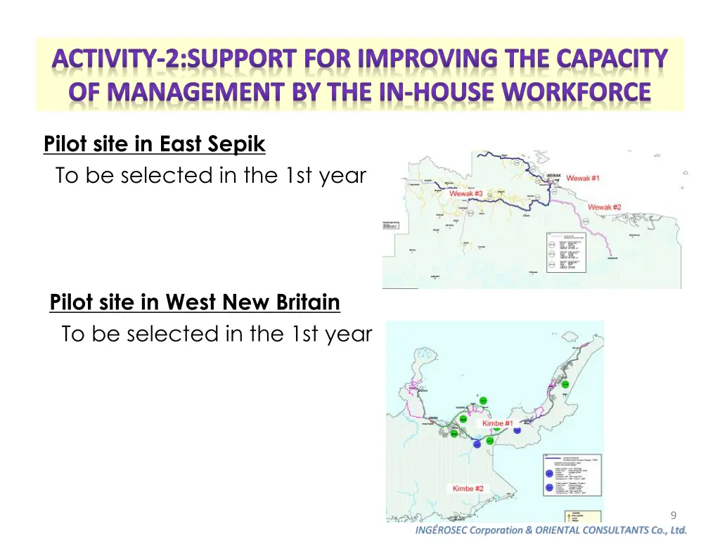 activity 2 support for improving the capacity 4