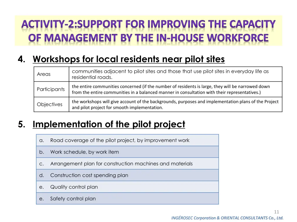 activity 2 support for improving the capacity 6