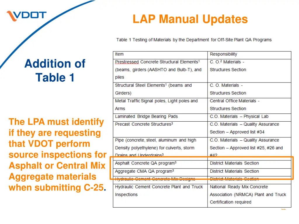 lap manual updates 11