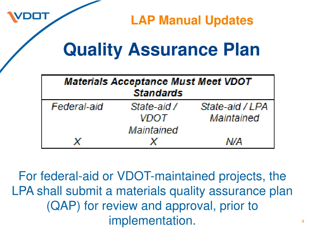 lap manual updates 2