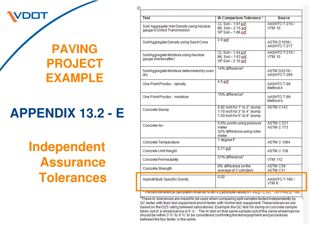 paving project example 6