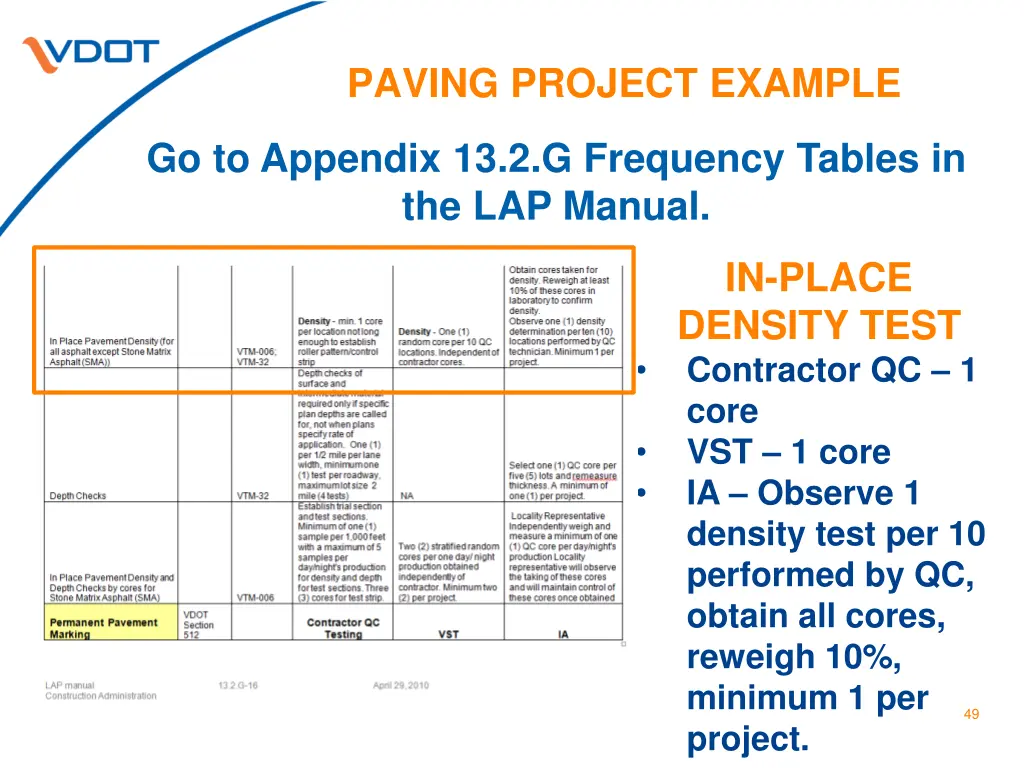 paving project example 7